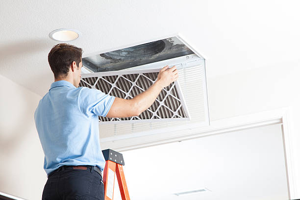 Best Best HVAC Companies  in Coronita, CA